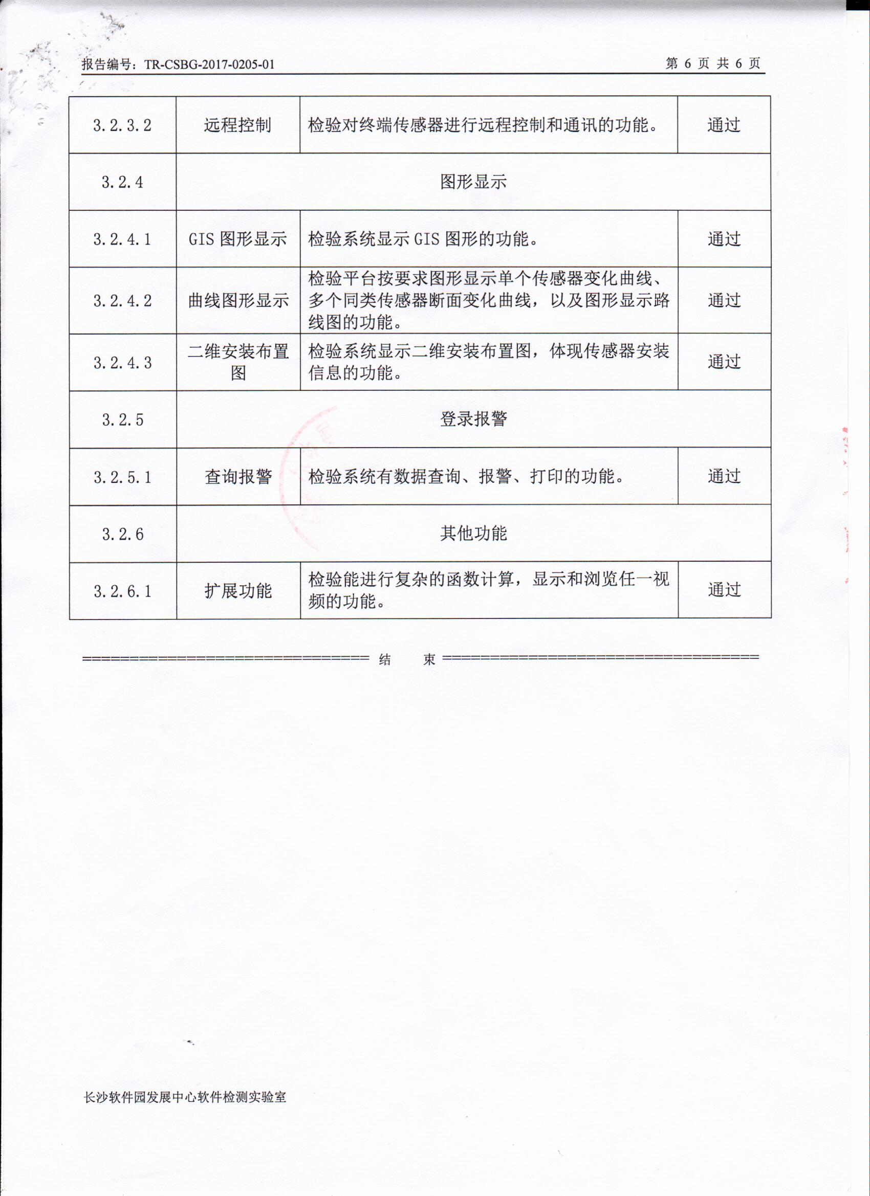 湖南北斗星空自動化科技有限公司,湖南北斗星空自動化科技,北斗星空自動化科技,巖土工程安全監測傳感器,采集系統,安全監測傳感器